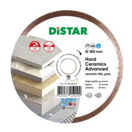 Distar  Hard ceramics...